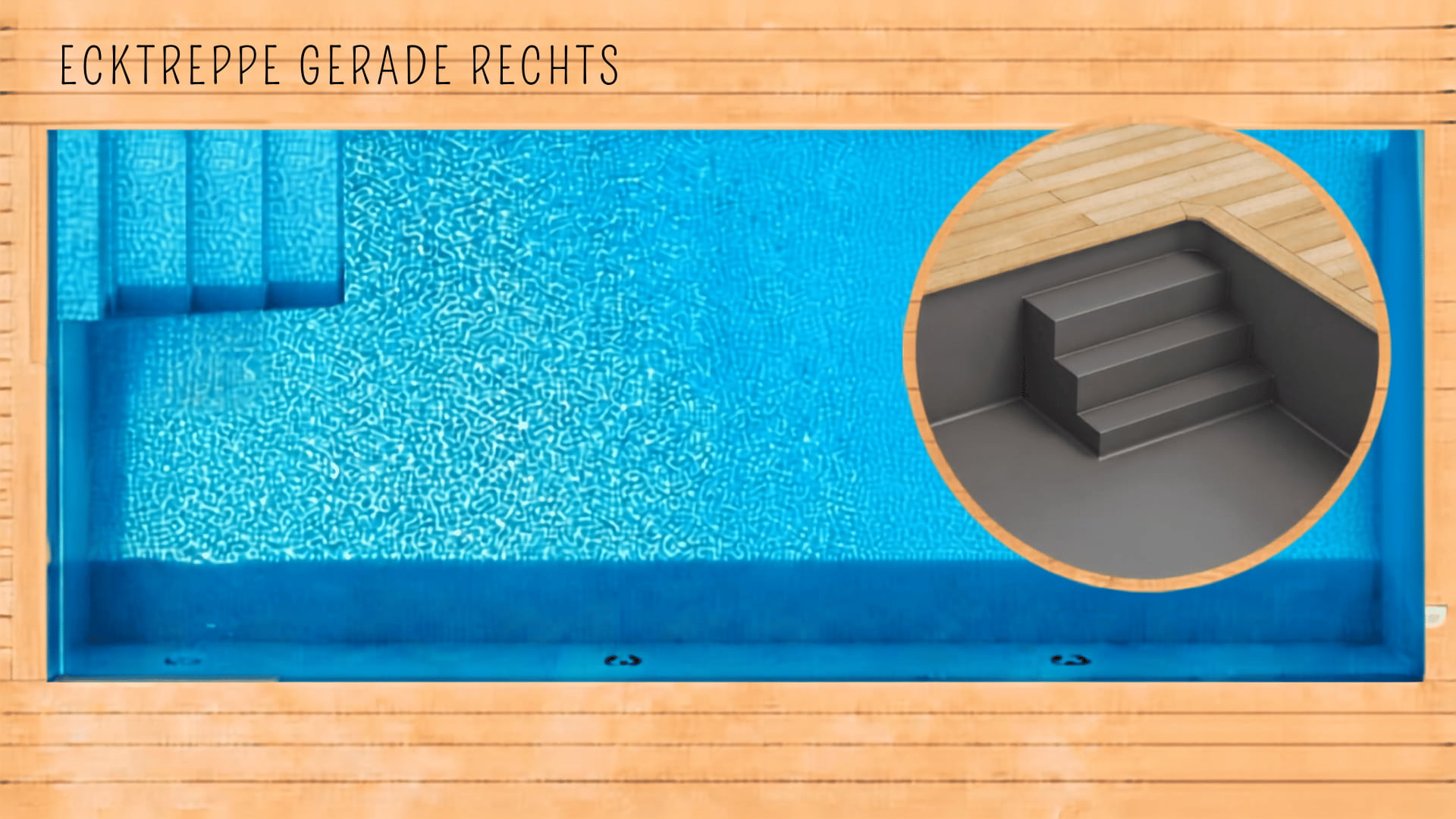 Poolfolie für gerade Ecktreppe