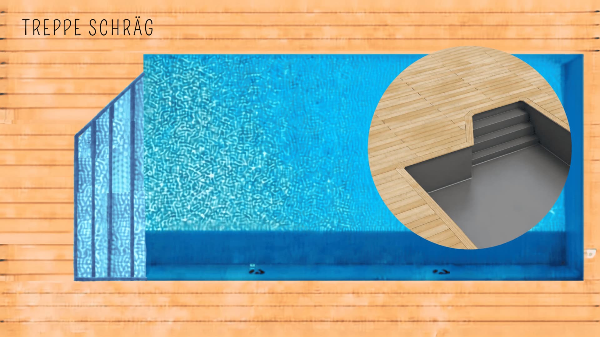 Poolfolientreppe Design