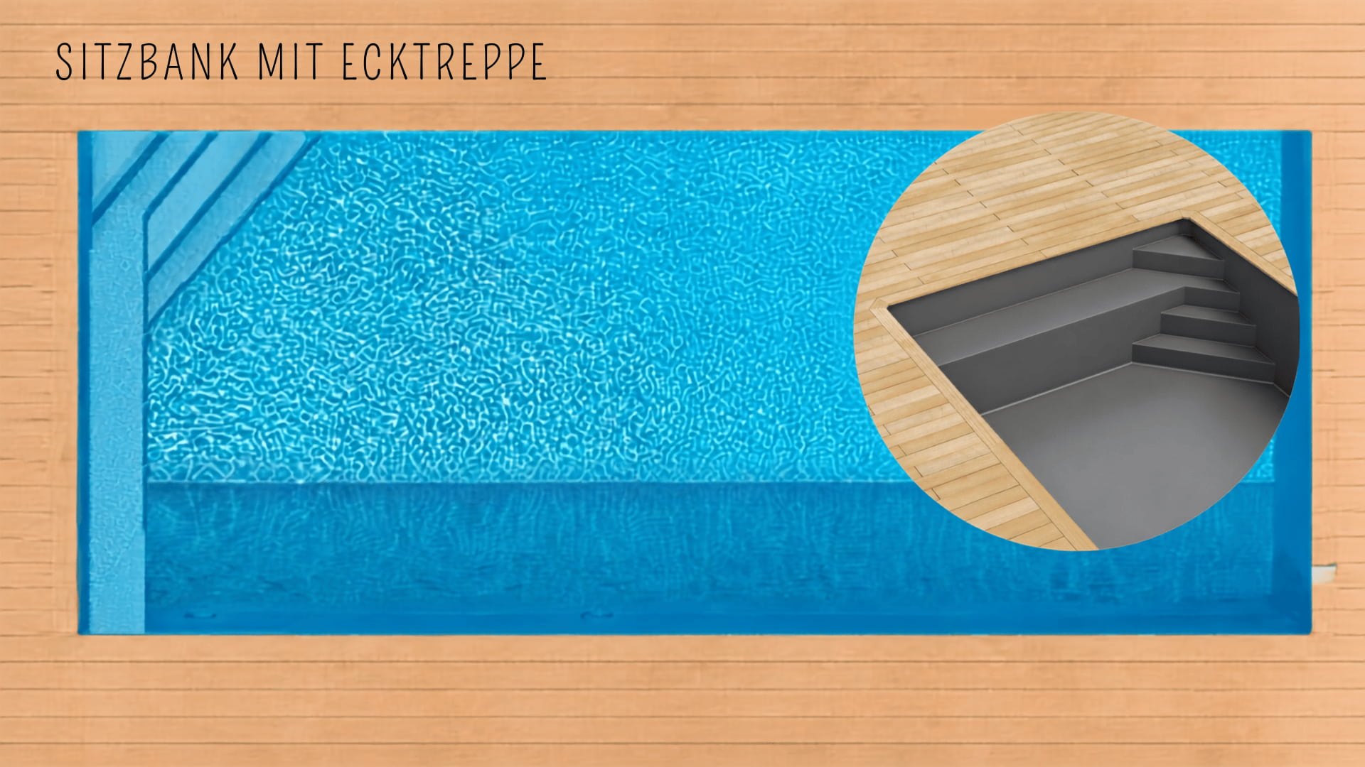 Poolfolie mit Sitzfläche und Ecktreppe