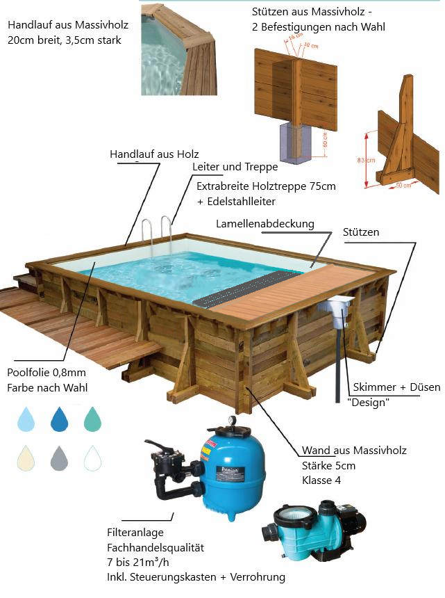 Holzpool mit vollautomatischer Rollo-Abdeckung