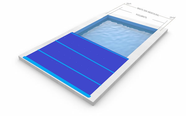 Stangenabdeckung-richtig-messen-modell-easy-coverdeck