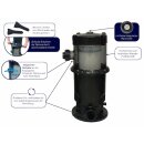 Acis Patronenfilter 6-Clone