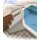 Pool-Baukastensystem: Pool Konfigurator