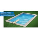 Quickly-Poolset , Höhe 1,50 m, Komplettset 4,00 x 1,50m