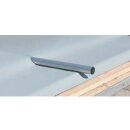 Stangenabdeckung "Plus-580"