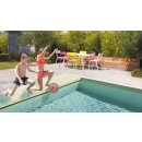 Unterflurabdeckung In-Pool