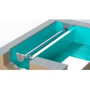 Unterflurabdeckung In-Pool