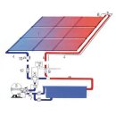 Oku Solarabsorber - Premium Solarbeheizung f&uuml;r Pools, Komplettset