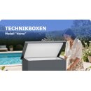 Technikbox "Home", vormontiert, mit...