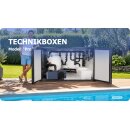 Technikbox "Pro", vormontiert, mit...