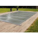 Stangenabdeckung Easy pro m2 inkl. Handkurbel, Lichtgrau